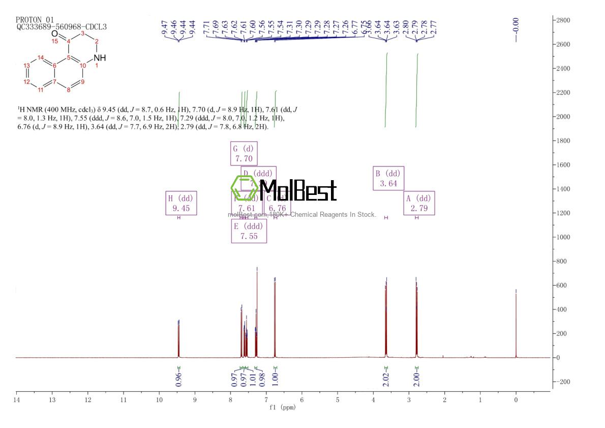 Physical sample testing spectrum (NMR) of 76228-07-4