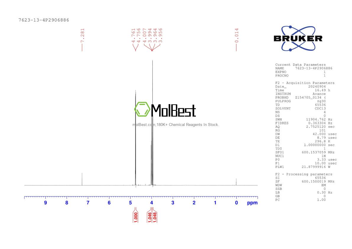Physical sample testing spectrum (NMR) of 7623-13-4