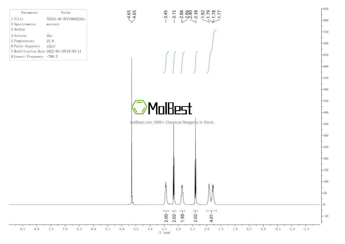 Physical sample testing spectrum (NMR) of 76234-38-3