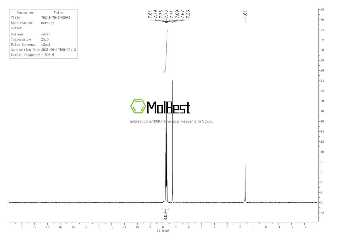 Physical sample testing spectrum (NMR) of 76241-79-7