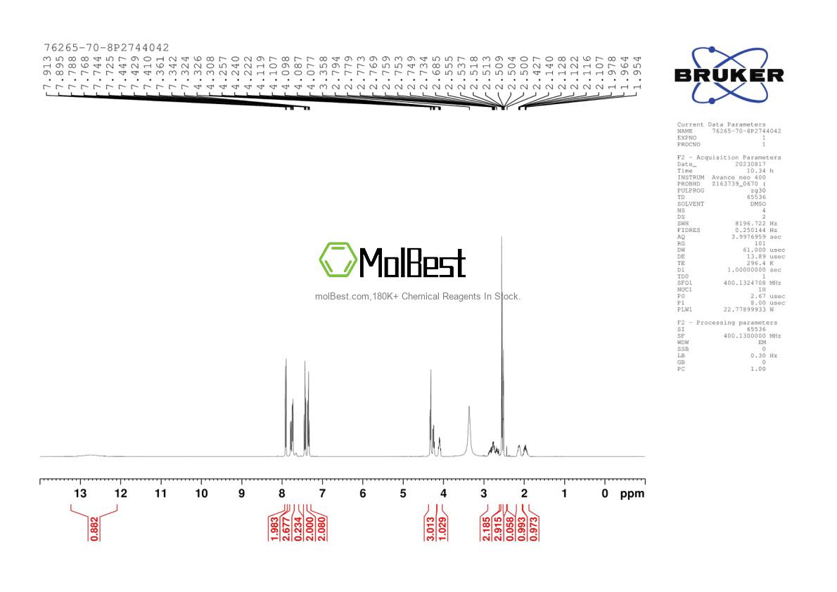 Physical sample testing spectrum (NMR) of 76265-70-8