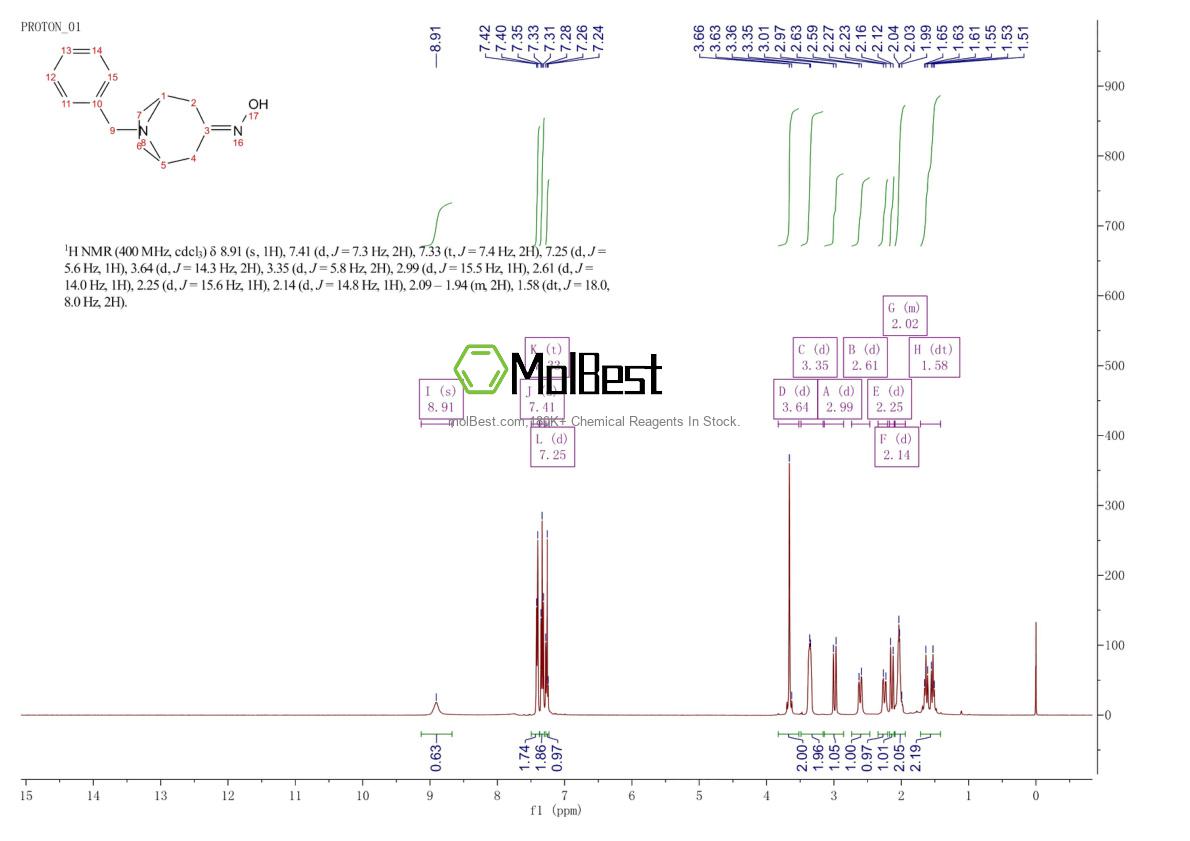 Espectro de teste de amostra física (NMR) de 76272-34-9