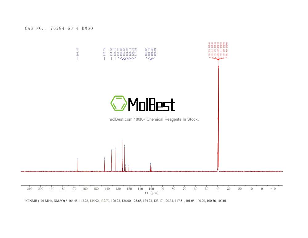 Physical sample testing spectrum (NMR) of 76284-63-4