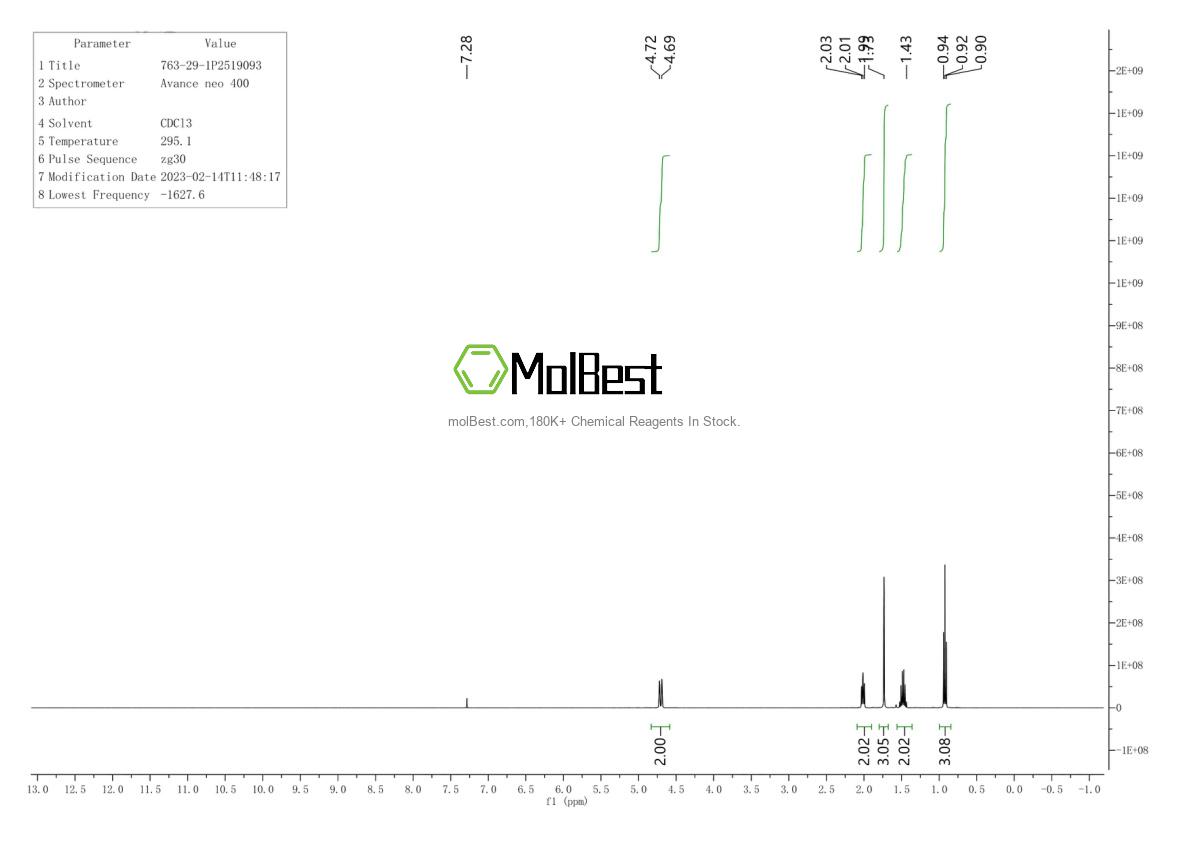 Phổ kiểm tra mẫu thực (NMR) của 763-29-1