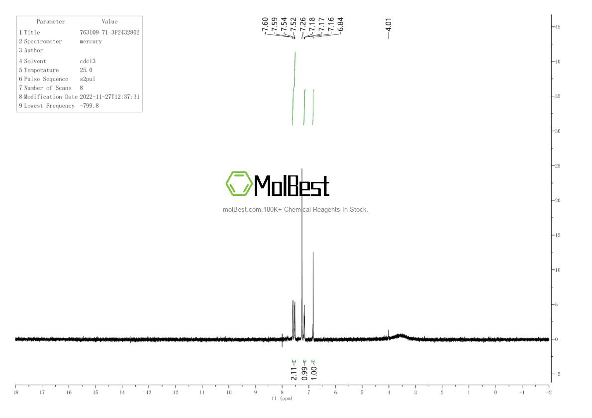 Physical sample testing spectrum (NMR) of 763109-71-3