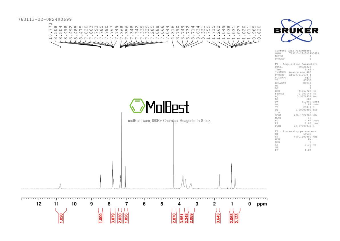 Physical sample testing spectrum (NMR) of 763113-22-0