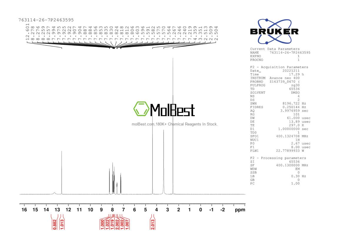 Physical sample testing spectrum (NMR) of 763114-26-7