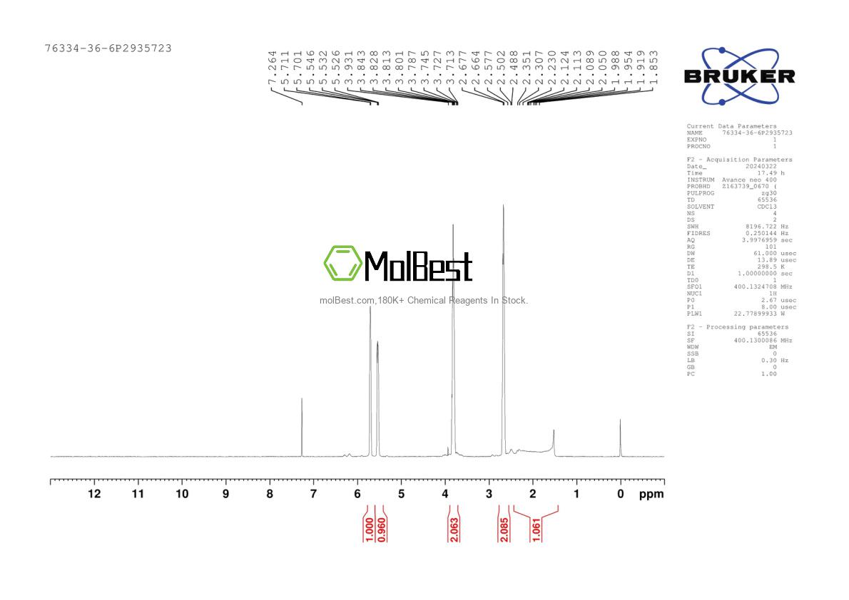 Physical sample testing spectrum (NMR) of 76334-36-6