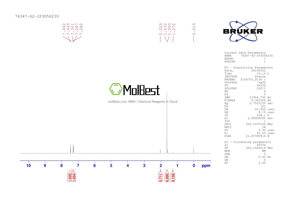 Physical sample testing spectrum (NMR) of 76347-62-1