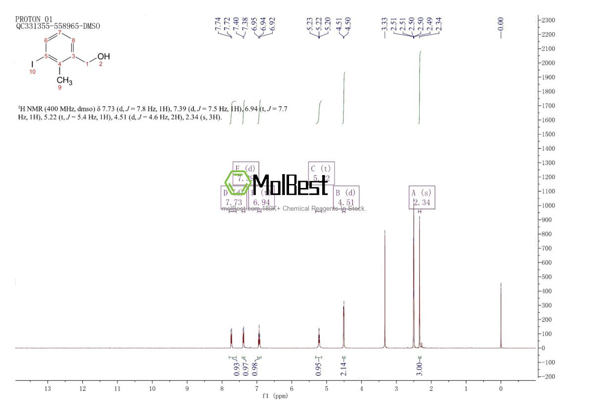 Physical sample testing spectrum (NMR) of 76350-89-5