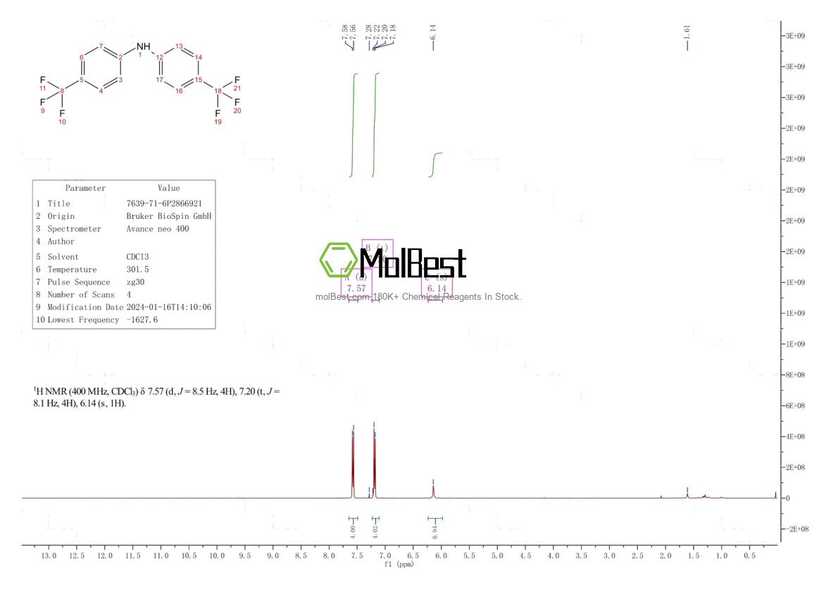 Physical sample testing spectrum (NMR) of 7639-71-6