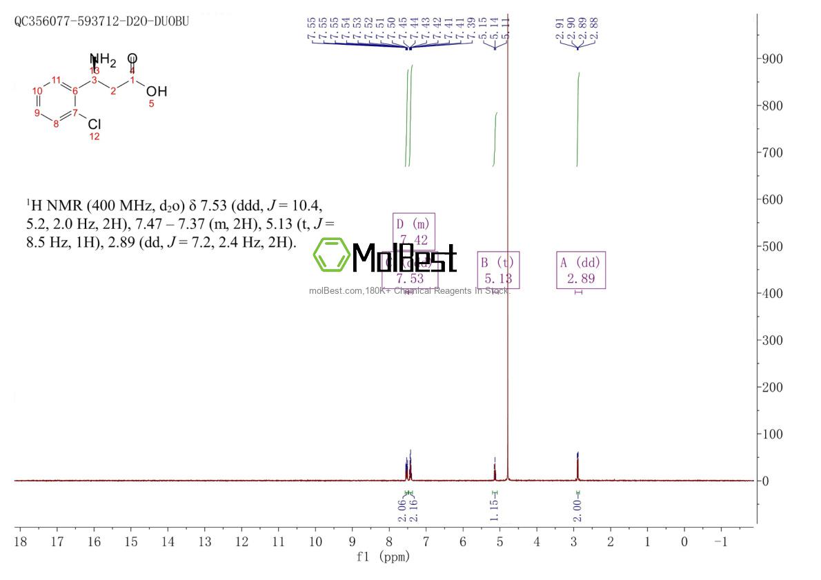 Physical sample testing spectrum (NMR) of 763922-37-8