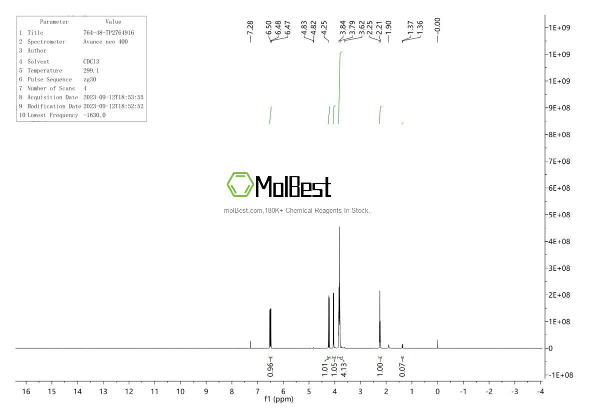 Physical sample testing spectrum (NMR) of 764-48-7