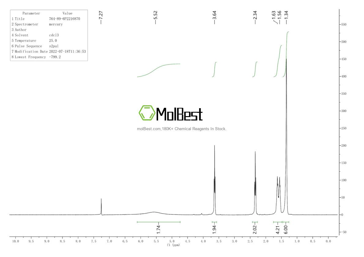 Physical sample testing spectrum (NMR) of 764-89-6