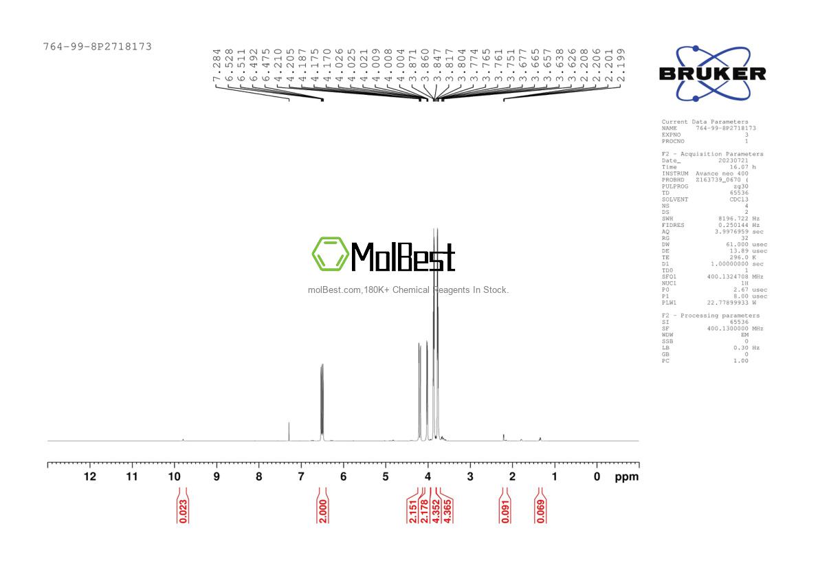 Spektrum pengujian sampel fisik (NMR) 764-99-8