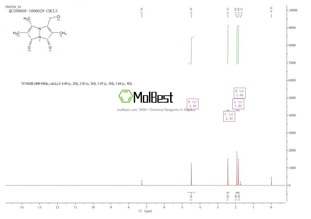 Physical sample testing spectrum (NMR) of 76421-73-3