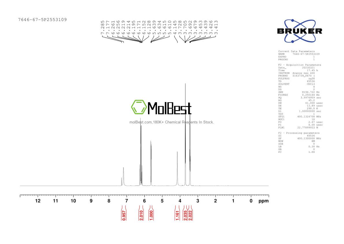 Physical sample testing spectrum (NMR) of 7646-67-5