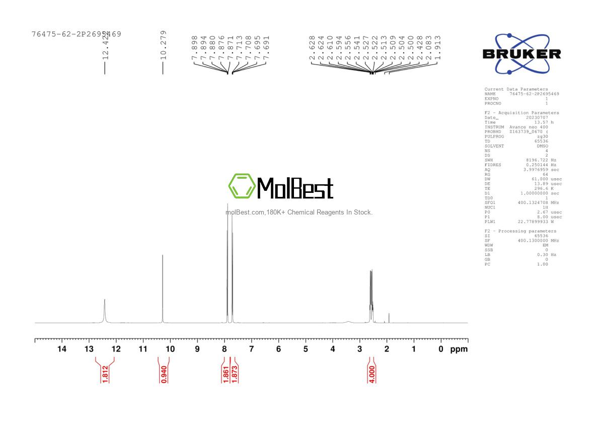 Physical sample testing spectrum (NMR) of 76475-62-2
