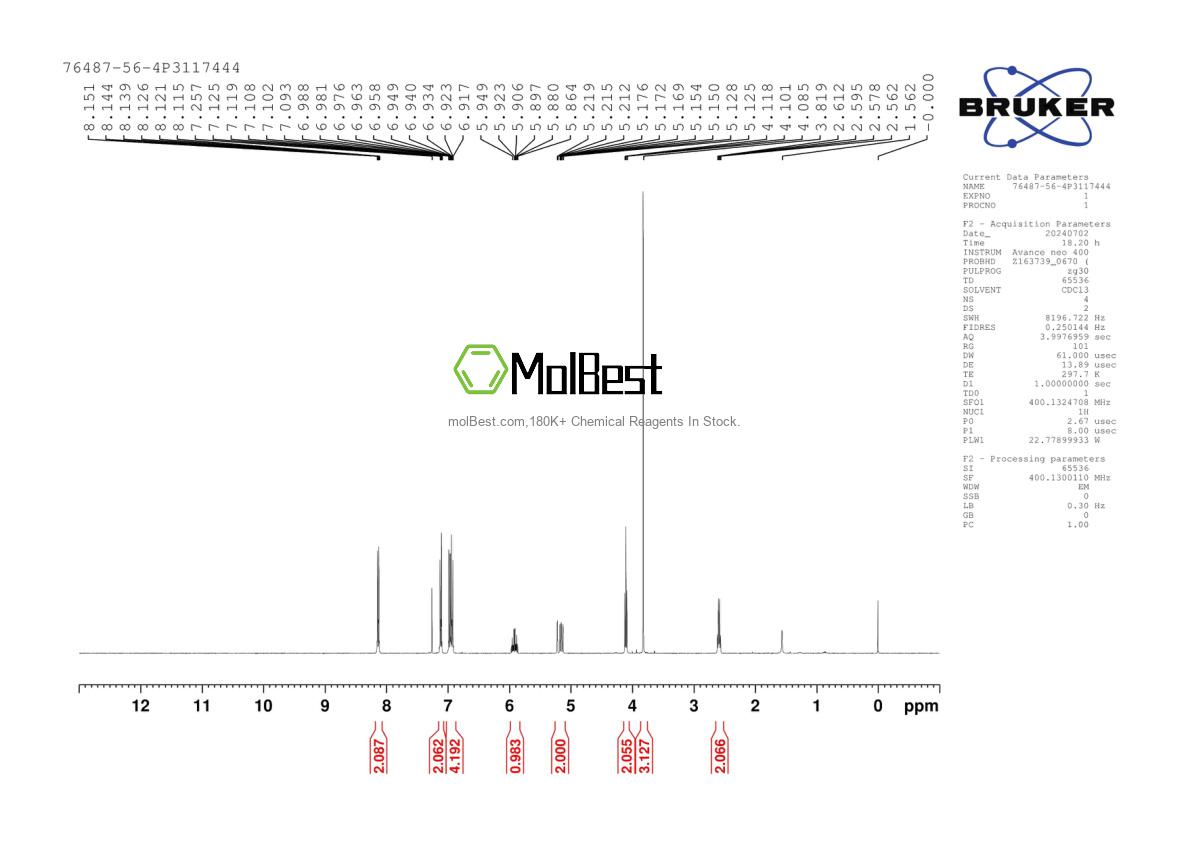 Physical sample testing spectrum (NMR) of 76487-56-4