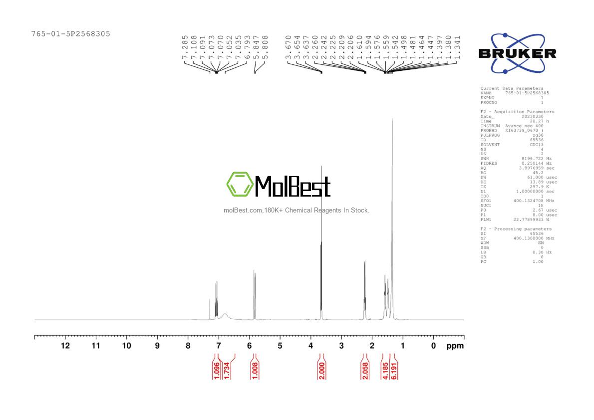Physical sample testing spectrum (NMR) of 765-01-5