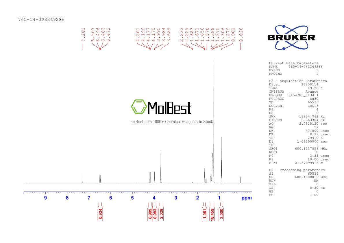Physical sample testing spectrum (NMR) of 765-14-0