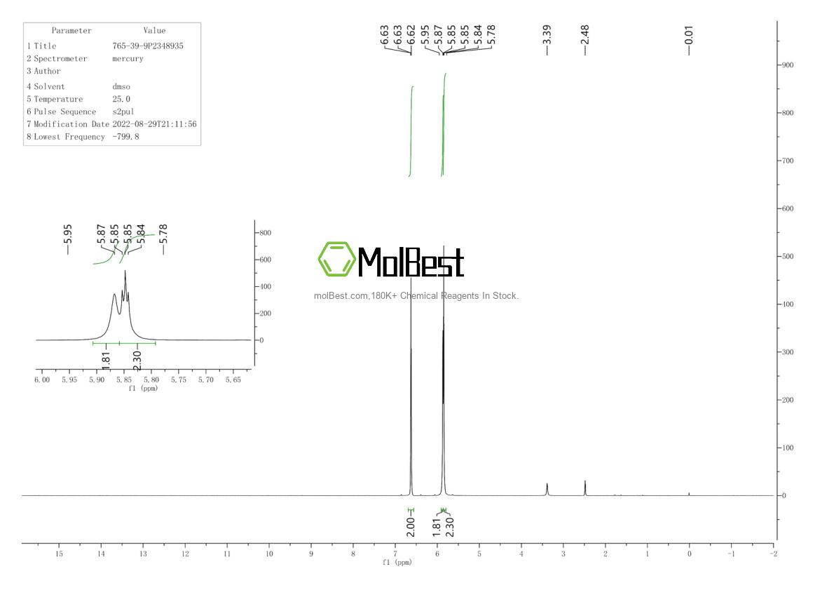 Physical sample testing spectrum (NMR) of 765-39-9