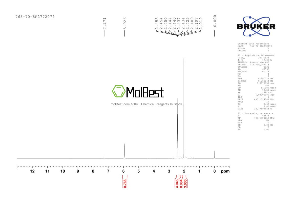 Physical sample testing spectrum (NMR) of 765-70-8