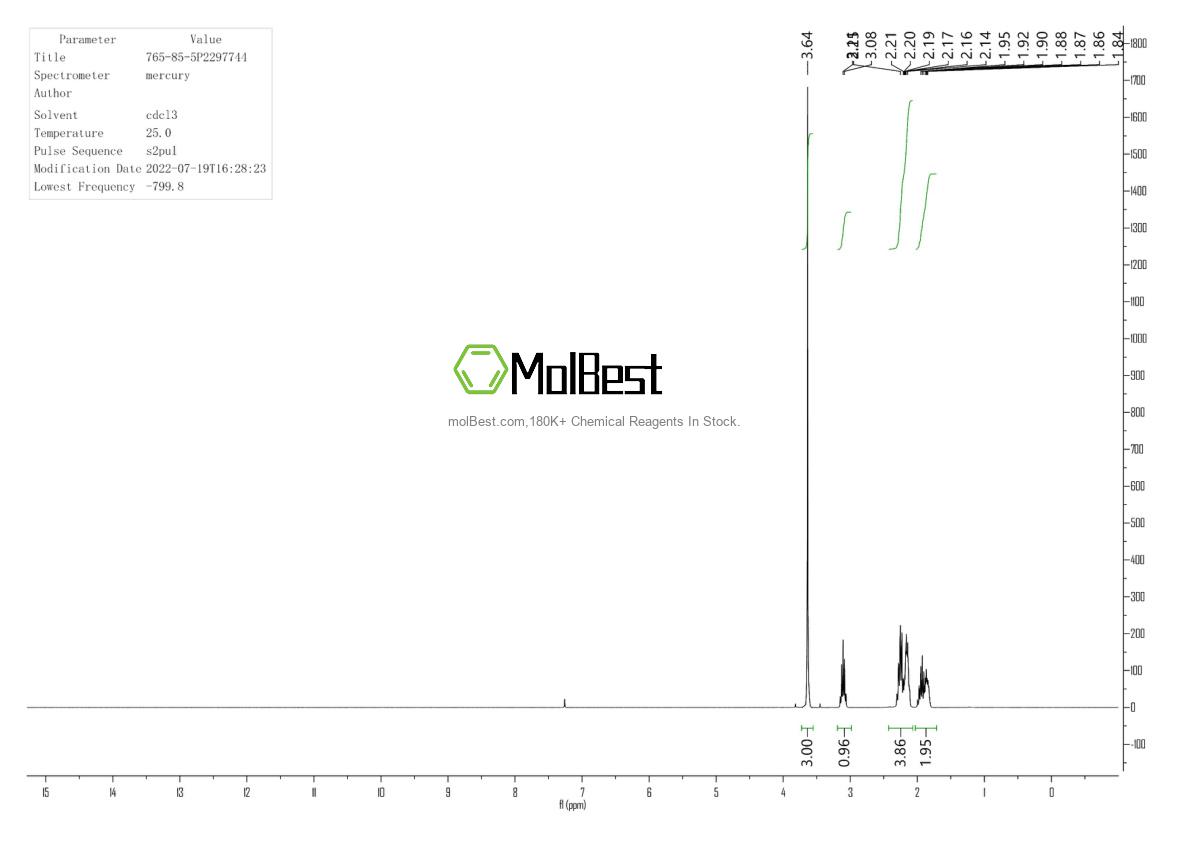 Physical sample testing spectrum (NMR) of 765-85-5