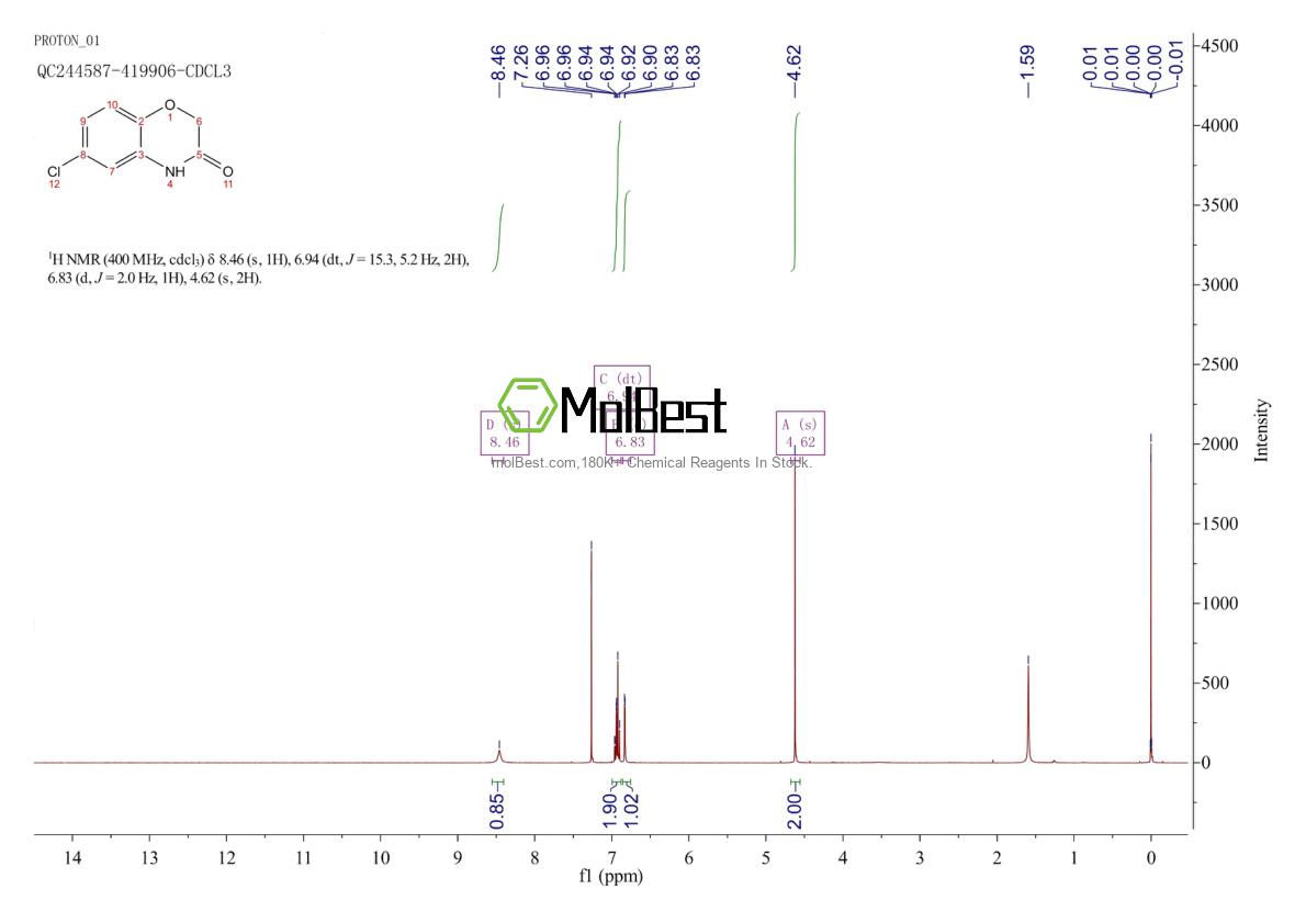 Physical sample testing spectrum (NMR) of 7652-29-1