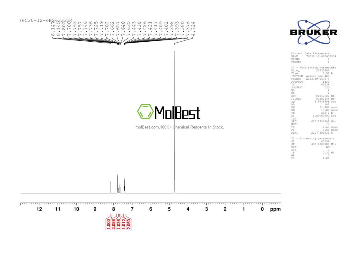 Physical sample testing spectrum (NMR) of 76530-12-6