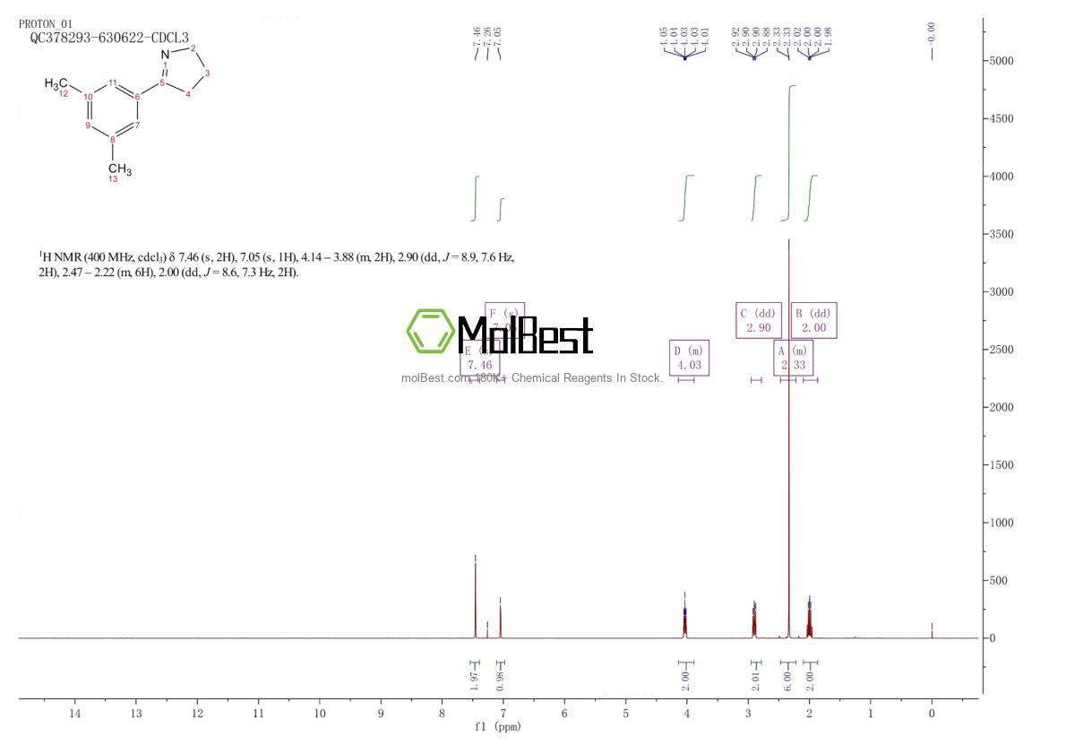 Physical sample testing spectrum (NMR) of 765312-46-7