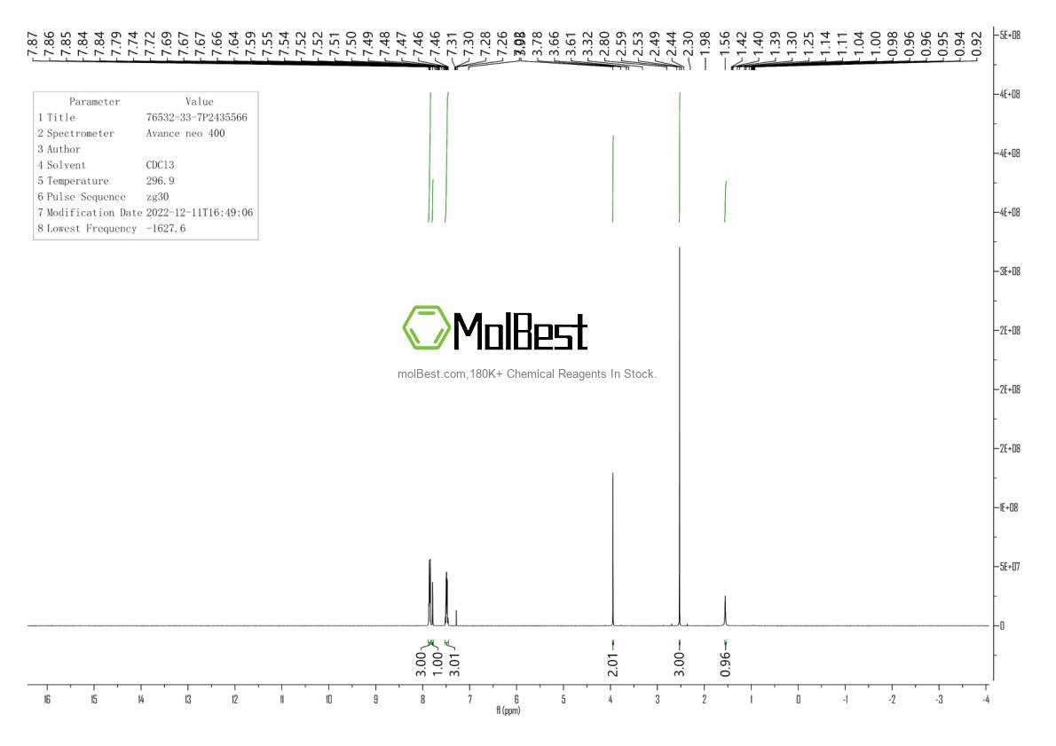 Physical sample testing spectrum (NMR) of 76532-33-7