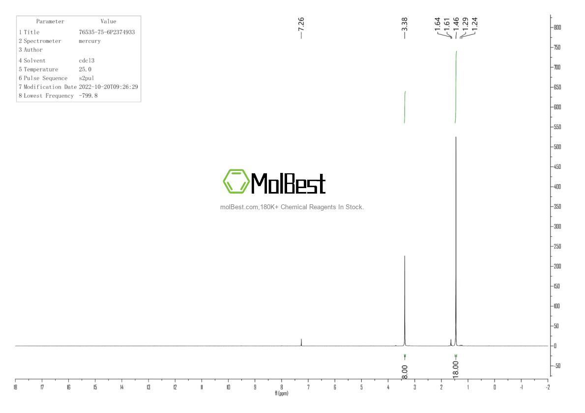 Physical sample testing spectrum (NMR) of 76535-75-6