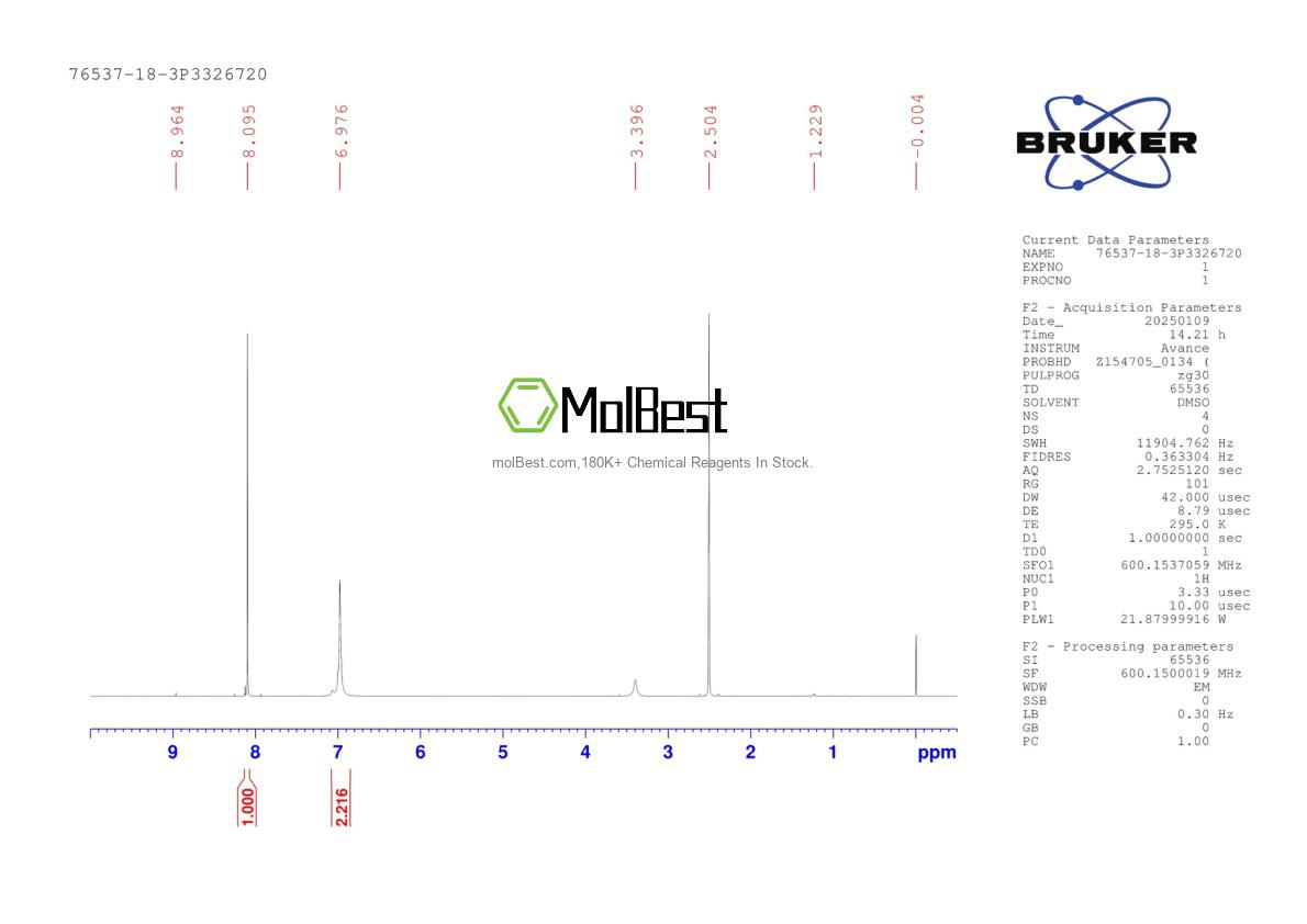 Physical sample testing spectrum (NMR) of 76537-18-3