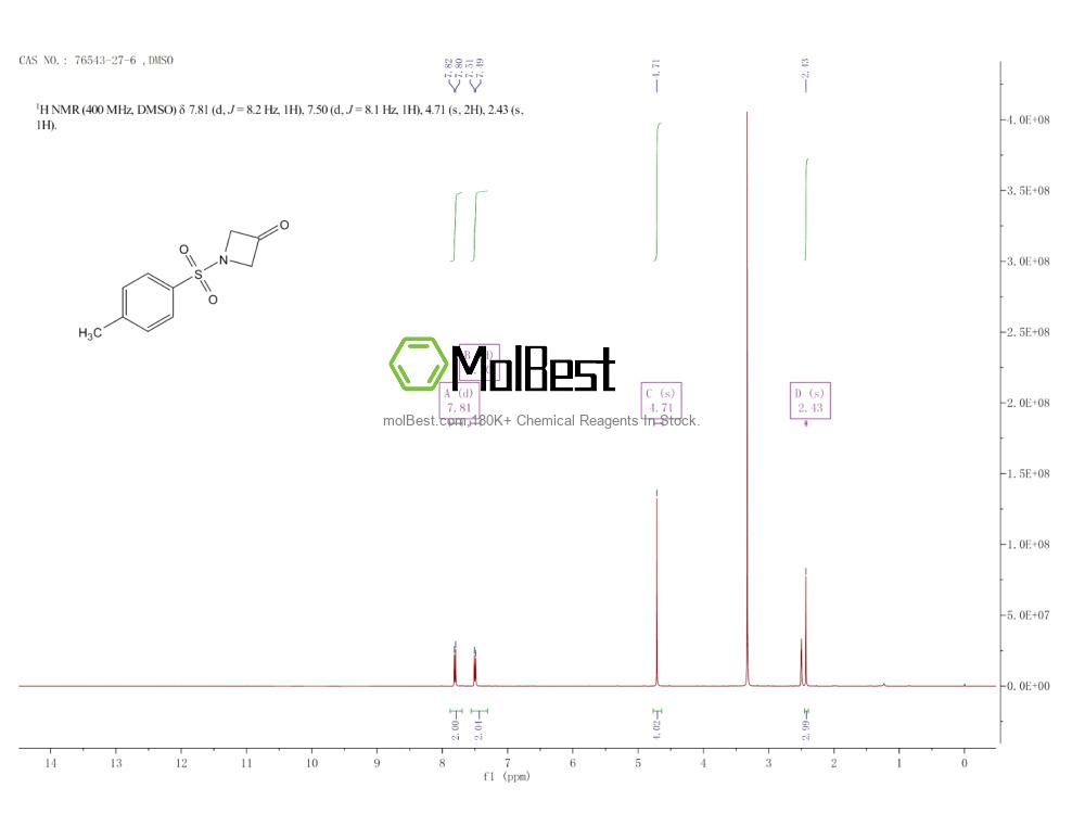 Physical sample testing spectrum (NMR) of 76543-27-6