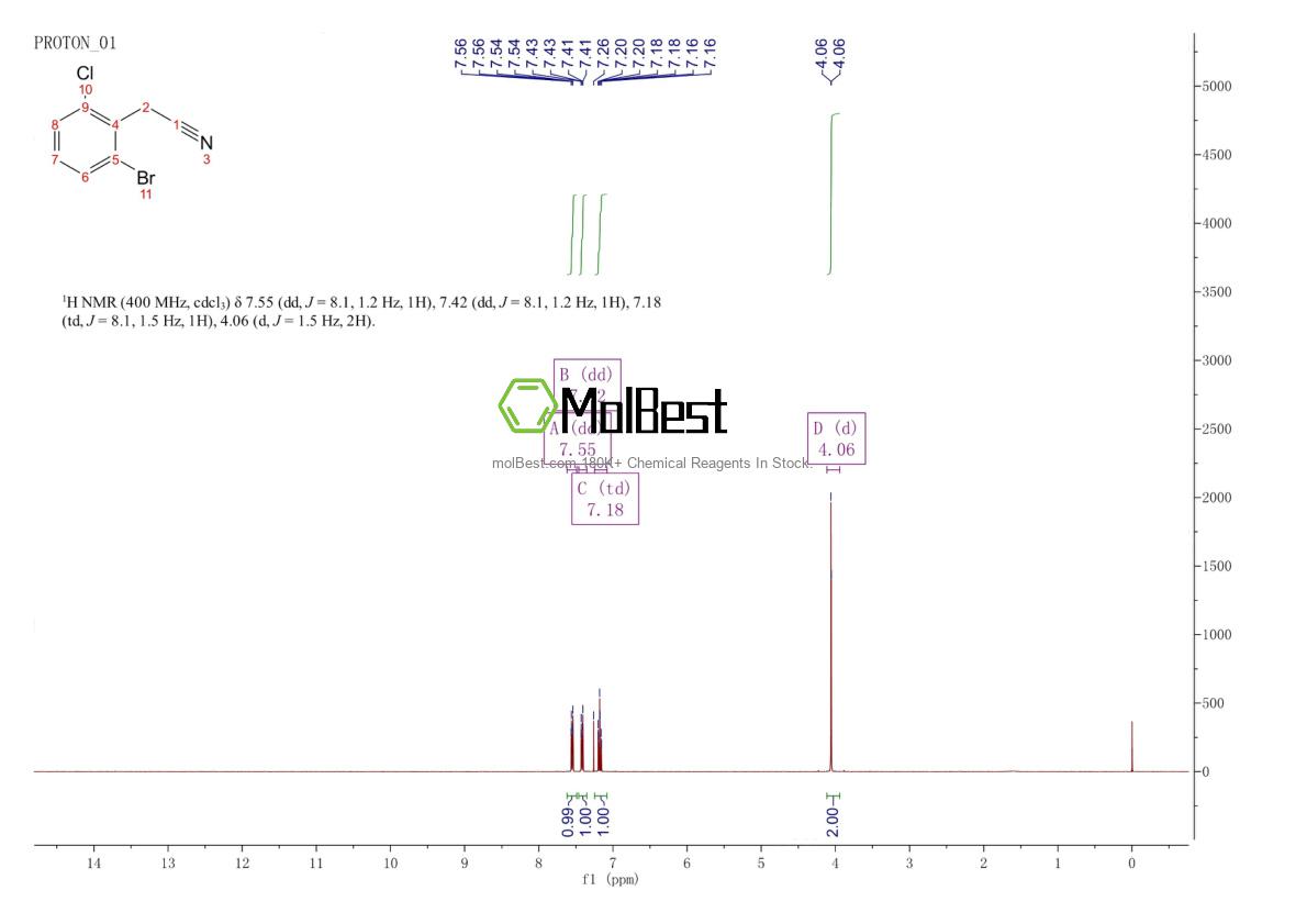 Physical sample testing spectrum (NMR) of 76574-39-5