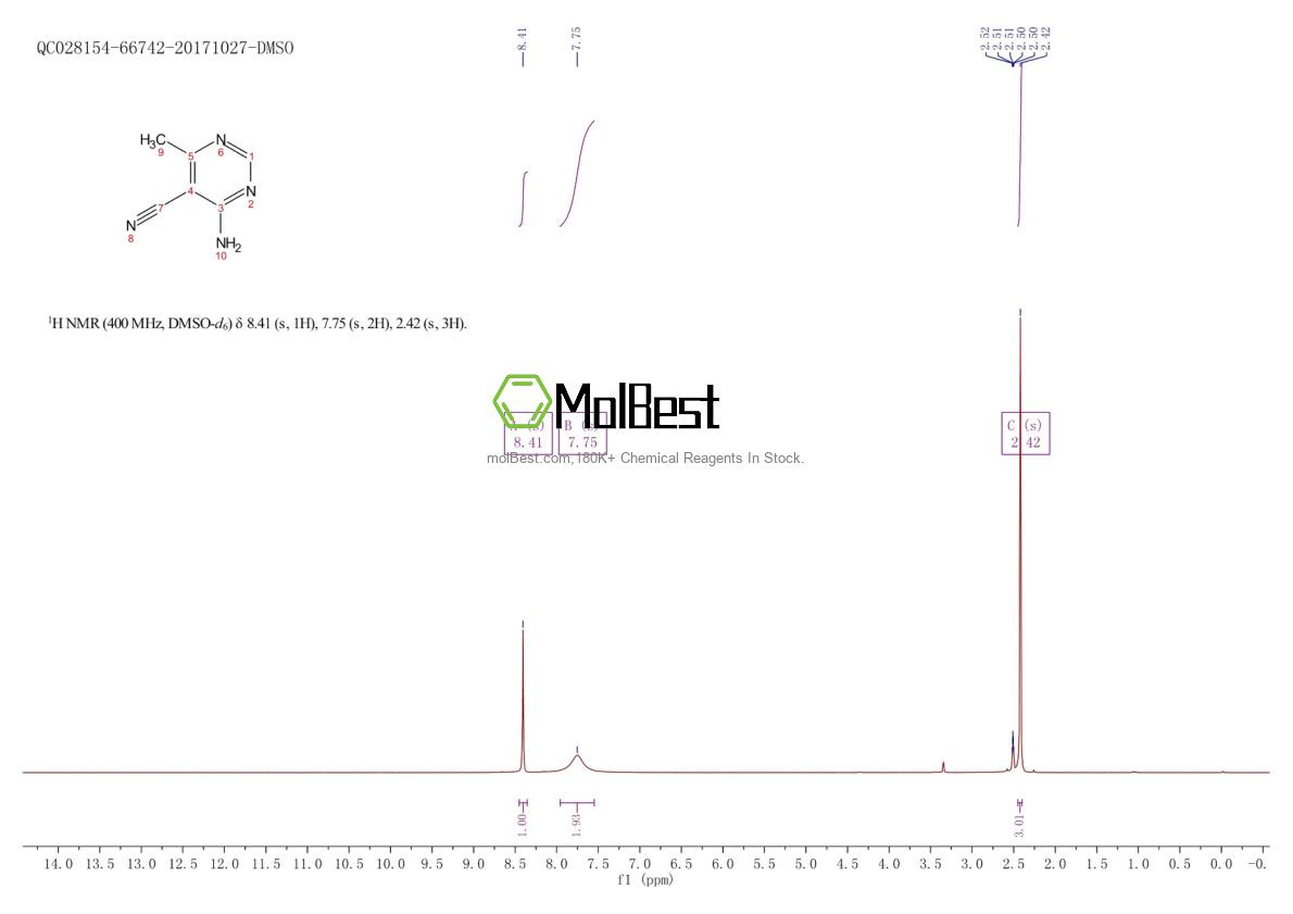 Physical sample testing spectrum (NMR) of 76574-44-2