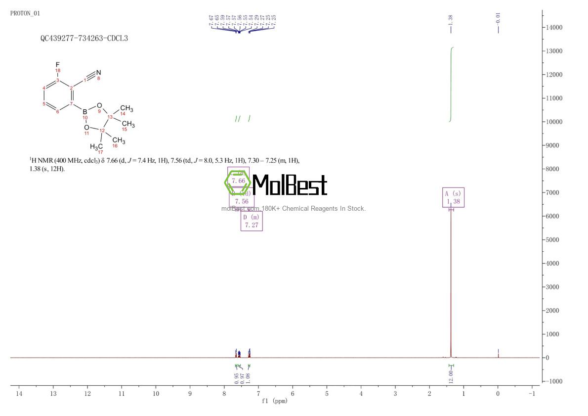 Physical sample testing spectrum (NMR) of 765916-91-4