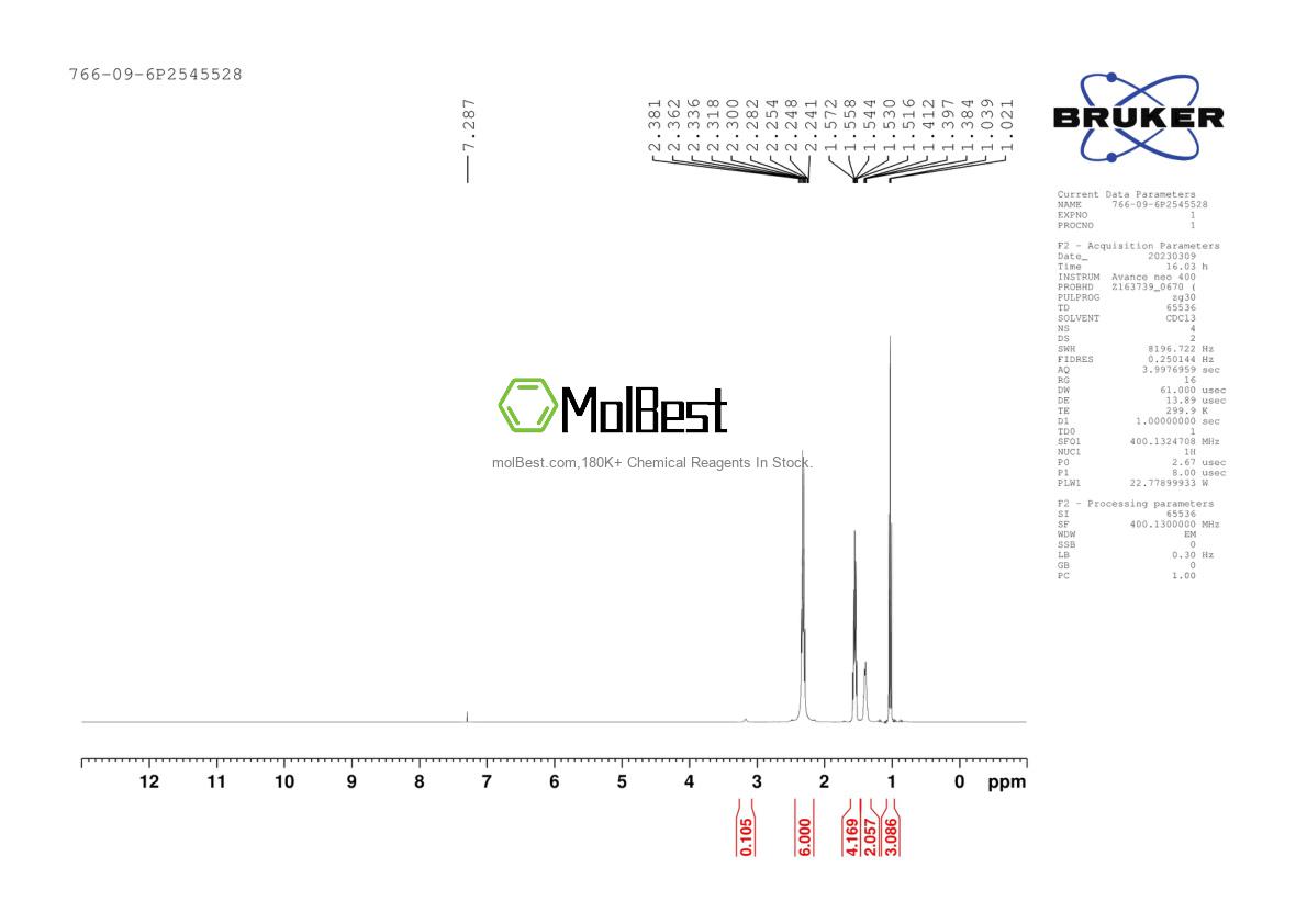 Physical sample testing spectrum (NMR) of 766-09-6