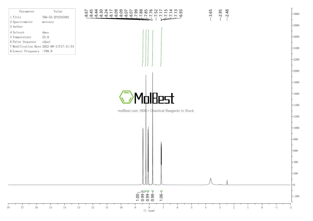 Physical sample testing spectrum (NMR) of 766-55-2