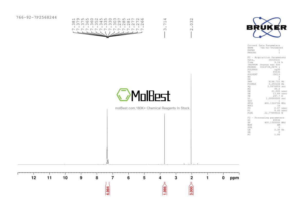 Physical sample testing spectrum (NMR) of 766-92-7