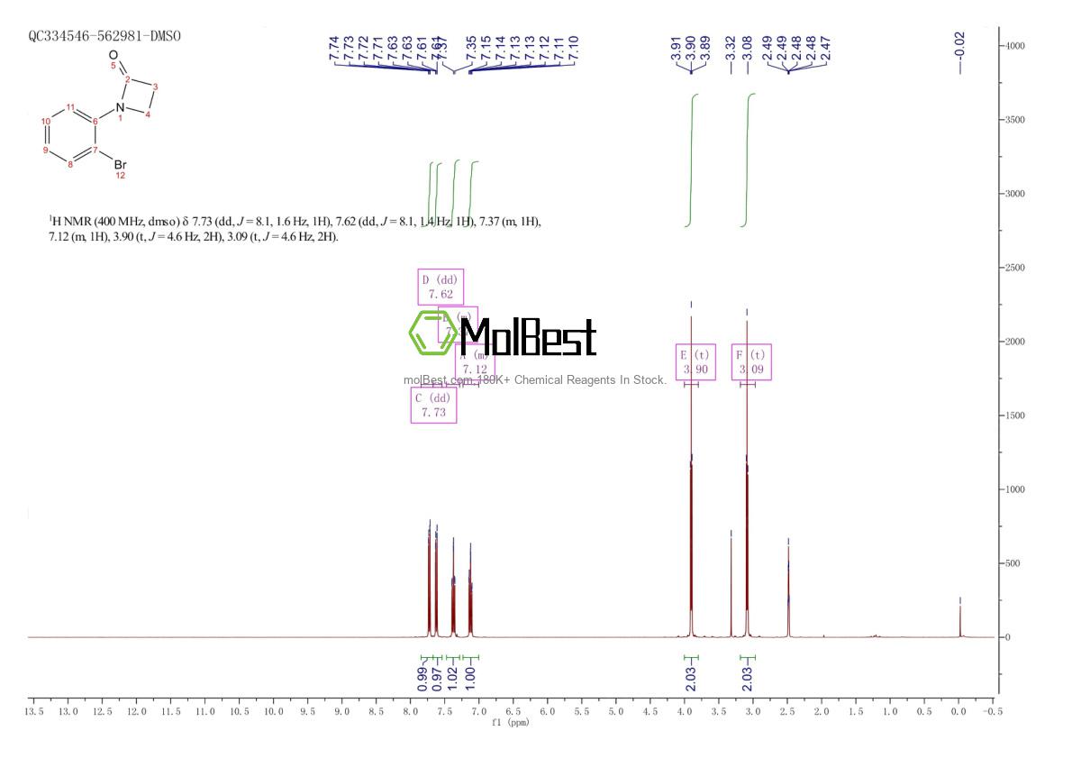 Physical sample testing spectrum (NMR) of 7661-23-6
