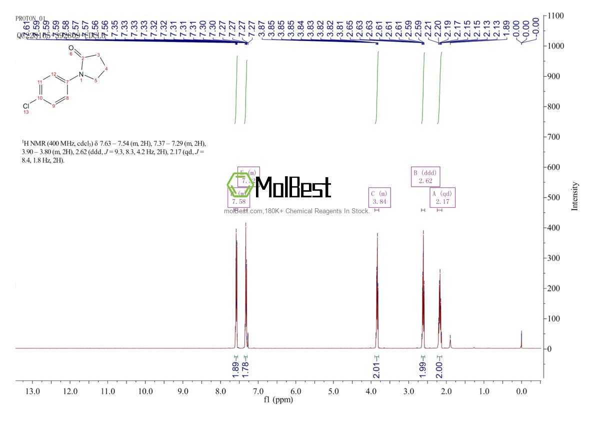 Physical sample testing spectrum (NMR) of 7661-33-8