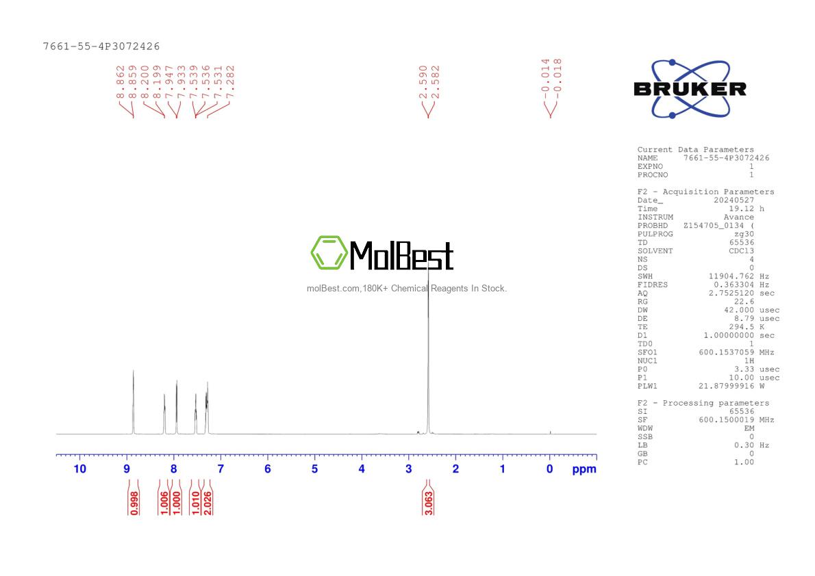 Physical sample testing spectrum (NMR) of 7661-55-4