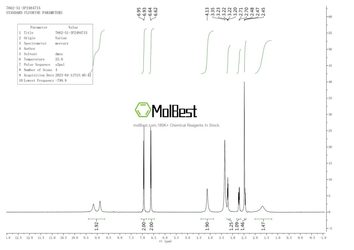 Physical sample testing spectrum (NMR) of 7662-51-3