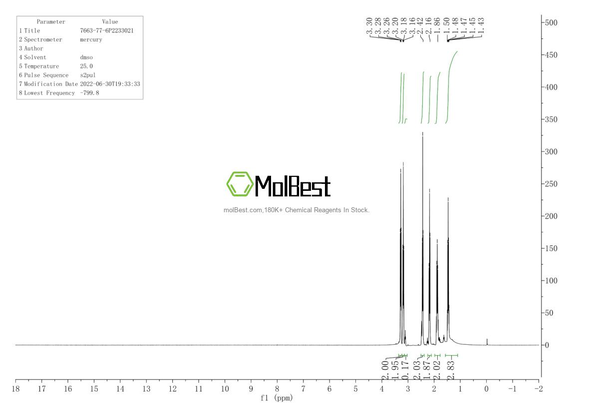 Physical sample testing spectrum (NMR) of 7663-77-6