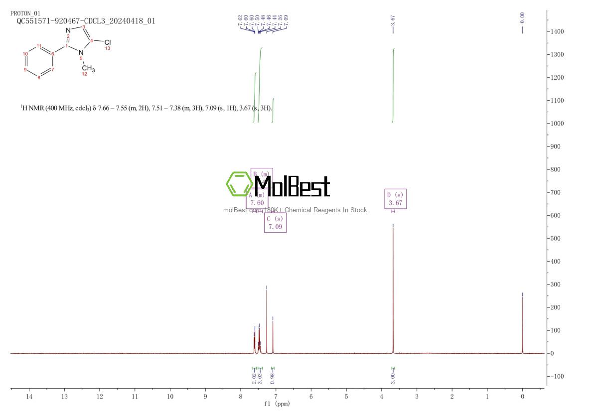 Physical sample testing spectrum (NMR) of 7666-52-6
