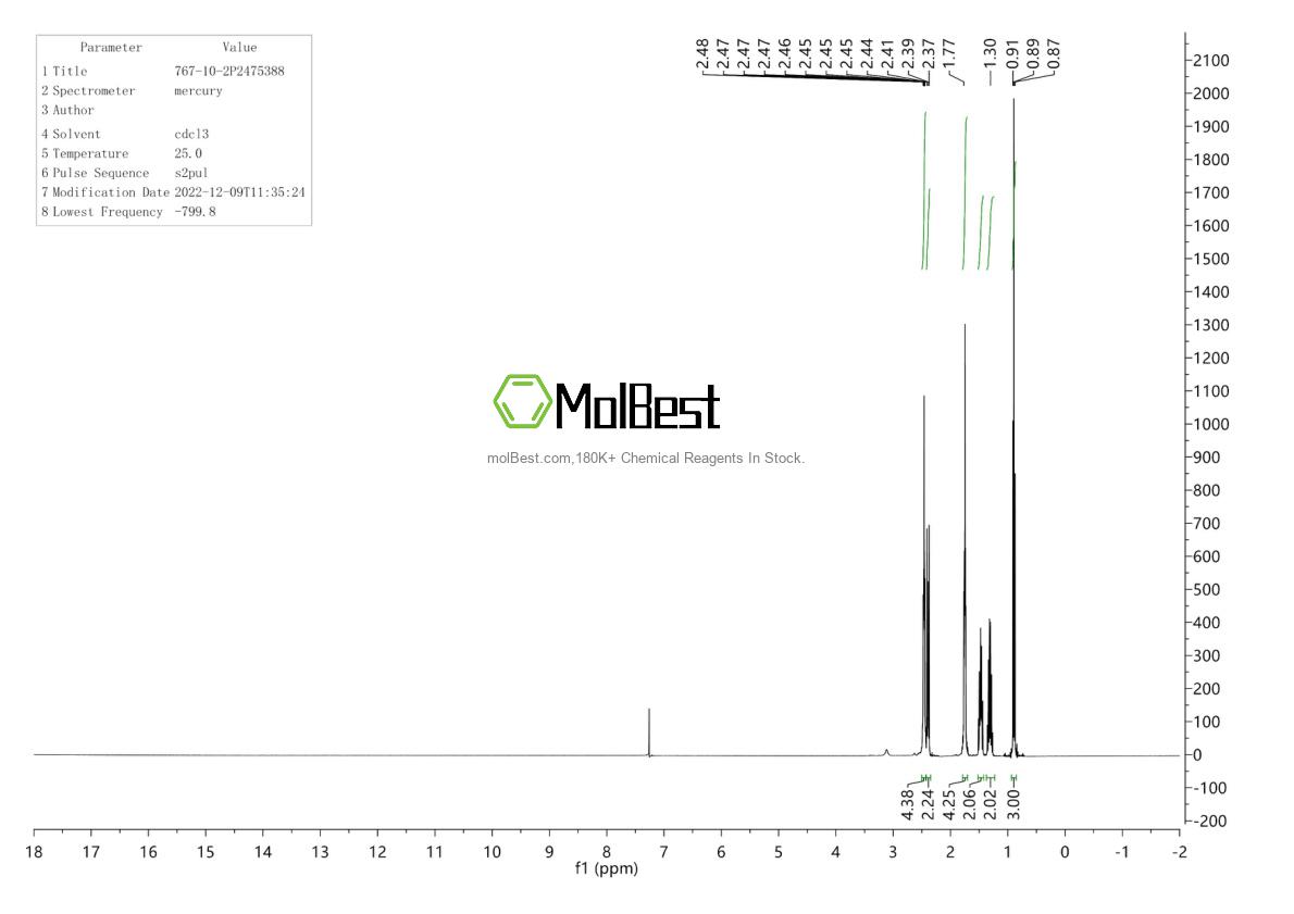 Physical sample testing spectrum (NMR) of 767-10-2