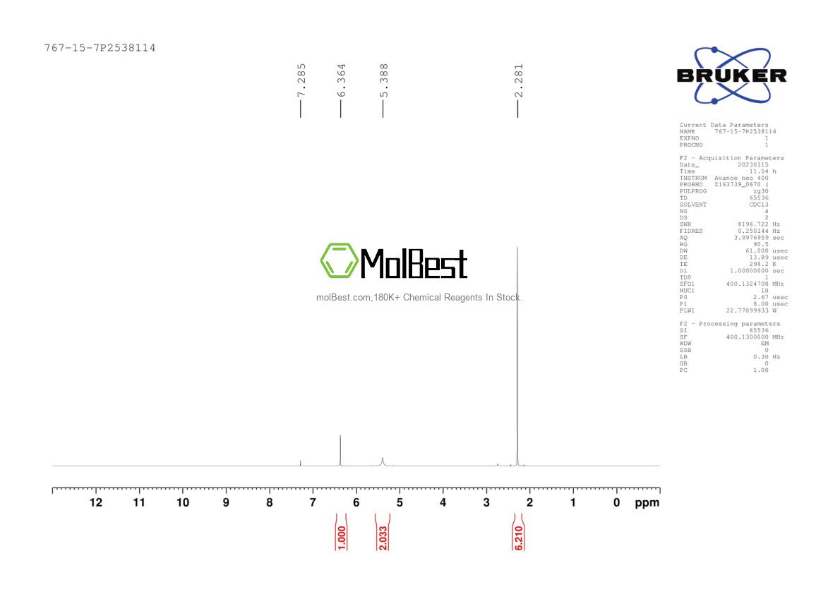 Physical sample testing spectrum (NMR) of 767-15-7