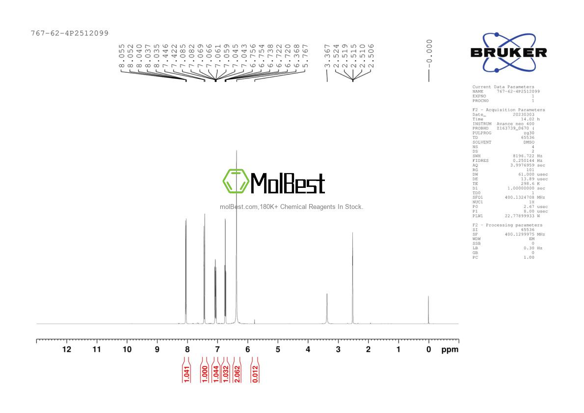Physical sample testing spectrum (NMR) of 767-62-4